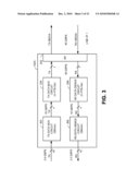 SYMMETRICAL CLOCK DISTRIBUTION IN MULTI-STAGE HIGH SPEED DATA CONVERSION CIRCUITS diagram and image