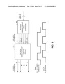 SYMMETRICAL CLOCK DISTRIBUTION IN MULTI-STAGE HIGH SPEED DATA CONVERSION CIRCUITS diagram and image