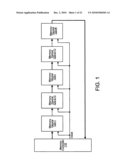 DATA FLOW CONTROL IN MULTIPLE INDEPENDENT PORT diagram and image