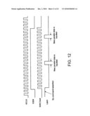 DATA FLOW CONTROL IN MULTIPLE INDEPENDENT PORT diagram and image