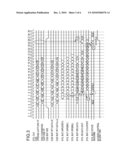 ASYNCHRONOUS INTERFACE CIRCUIT AND DATA TRANSFER METHOD diagram and image