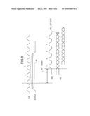 ASYNCHRONOUS INTERFACE CIRCUIT AND DATA TRANSFER METHOD diagram and image