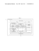 COMMUNICATION METHOD, COMMUNICATION SYSTEM, NODE, AND PROGRAM diagram and image