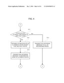 COMMUNICATION METHOD, COMMUNICATION SYSTEM, NODE, AND PROGRAM diagram and image