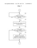 COMMUNICATION METHOD, COMMUNICATION SYSTEM, NODE, AND PROGRAM diagram and image