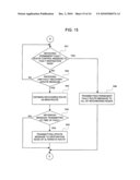 COMMUNICATION METHOD, COMMUNICATION SYSTEM, NODE, AND PROGRAM diagram and image