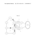 COMMUNICATION METHOD, COMMUNICATION SYSTEM, NODE, AND PROGRAM diagram and image