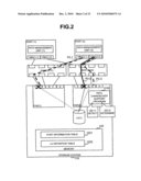 PATH CHANGEOVER SUPPORT DEVICE AND METHOD diagram and image