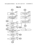 PATH CHANGEOVER SUPPORT DEVICE AND METHOD diagram and image