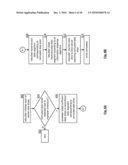 RANGE BASED REBUILDER FOR USE WITH A DISPERSED DATA STORAGE NETWORK diagram and image