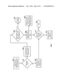 RANGE BASED REBUILDER FOR USE WITH A DISPERSED DATA STORAGE NETWORK diagram and image