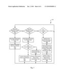 Systems and Methods for Governing the Life Cycle of a Solid State Drive diagram and image