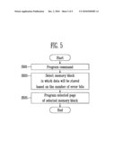 METHOD OF OPERATING NONVOLATILE MEMORY DEVICE diagram and image