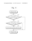 Memory Systems and Defective Block Management Methods Related Thereto diagram and image