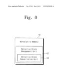 Memory Systems and Defective Block Management Methods Related Thereto diagram and image