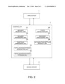 CONTROLLER AND CONTROL METHOD FOR A CONTROLLER diagram and image