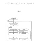 Storage apparatus and method of data processing diagram and image