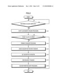 Storage apparatus and method of data processing diagram and image