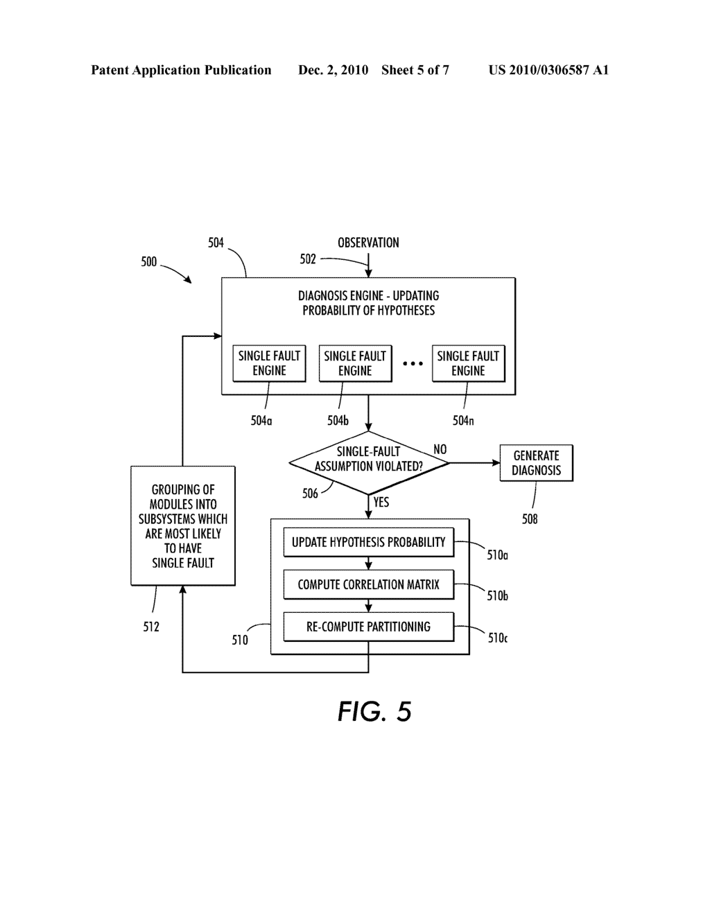 COMPUTATIONALLY EFFICIENT TIERED INFERENCE FOR MULTIPLE FAULT DIAGNOSIS - diagram, schematic, and image 06