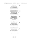 Automated Testing Platform for Event Driven Systems diagram and image