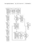 Automated Testing Platform for Event Driven Systems diagram and image