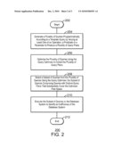 METHOD AND SYSTEM FOR PERFORMING TESTING ON A DATABASE SYSTEM diagram and image