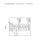 SCENARIO CREATING APPARATUS, SCENARIO CREATING METHOD, AND STORAGE MEDIUM STORING SCENARIO CREATING PROGRAM diagram and image