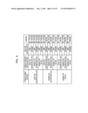 SCENARIO CREATING APPARATUS, SCENARIO CREATING METHOD, AND STORAGE MEDIUM STORING SCENARIO CREATING PROGRAM diagram and image