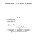 SCENARIO CREATING APPARATUS, SCENARIO CREATING METHOD, AND STORAGE MEDIUM STORING SCENARIO CREATING PROGRAM diagram and image