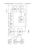 AUTOMATED IDENTIFICATION OF PERFORMANCE CRISIS diagram and image