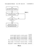 AUTOMATED IDENTIFICATION OF PERFORMANCE CRISIS diagram and image