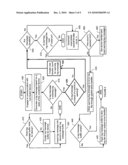 Method and System for Throttling Log Messages for Multiple Entities diagram and image