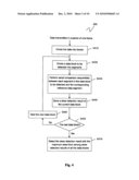 Segmented and Overlapped skew tracking method for serdes frame interface Level 5 diagram and image