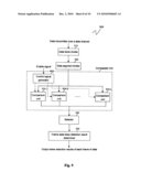 Segmented and Overlapped skew tracking method for serdes frame interface Level 5 diagram and image