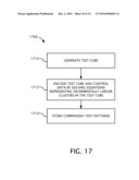 Low Power Decompression Of Test Cubes diagram and image