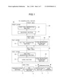 CONCEALMENT PROCESSING DEVICE, CONCEALMENT PROCESSING METHOD, AND CONCEALMENT PROCESSING PROGRAM diagram and image