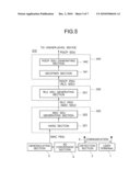 CONCEALMENT PROCESSING DEVICE, CONCEALMENT PROCESSING METHOD, AND CONCEALMENT PROCESSING PROGRAM diagram and image