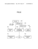 CONCEALMENT PROCESSING DEVICE, CONCEALMENT PROCESSING METHOD, AND CONCEALMENT PROCESSING PROGRAM diagram and image