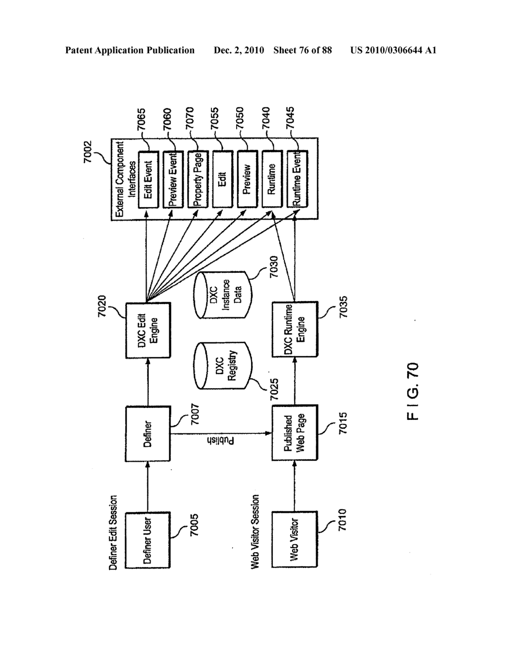 METHOD AND APPARATUS FOR GENERATING A WEB SITE USING A MULTI-DIMENSIONAL DESCRIPTION OF THE WEBSITE - diagram, schematic, and image 77