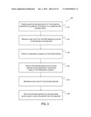 METHOD FOR CREATING, EXPORTING, SHARING, AND INSTALLING GRAPHICS FUNCTIONAL BLOCKS diagram and image