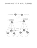 DYNAMIC COLLABORATIVE TECHNIQUES diagram and image