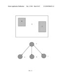 DYNAMIC COLLABORATIVE TECHNIQUES diagram and image