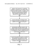 Graphical Indicator which Specifies Parallelization of Iterative Program Code in a Graphical Data Flow Program diagram and image