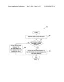 METHOD AND APPARATUS FOR SWAPPING VIRTUAL MACHINE MEMORY diagram and image