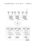 METHOD AND APPARATUS FOR DISPLAY DEVICE CONFIGURATION IN A VIRTUAL MACHINE ENVIRONMENT diagram and image