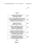 METHOD AND APPARATUS FOR DISPLAY DEVICE CONFIGURATION IN A VIRTUAL MACHINE ENVIRONMENT diagram and image