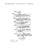 VIRTUAL SOLUTION COMPOSITION AND DEPLOYMENT SYSTEM AND METHOD diagram and image