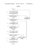 SYSTEM AND METHOD FOR PROVIDING VIDEO ON DEMAND PREVIEW CHANNEL THROUGH CHANNEL ZAPPING IN REAL-TIME BROADCAST SERVICE diagram and image