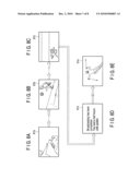 Content Reproduction Apparatus and Content Reproduction Method diagram and image