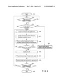 Content Reproduction Apparatus and Content Reproduction Method diagram and image